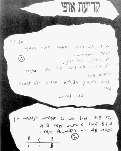 קריעת אופי - ניתוח גרפולוגי של כתב יד