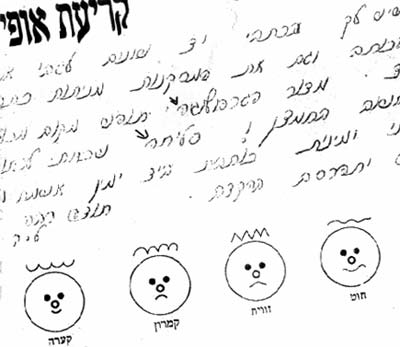 גרפולוגיה