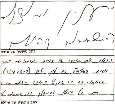 גרפולוגיה - המוחצנת והמופנמת