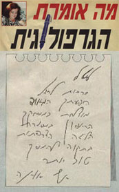 מה אומרת הגרפולוגית חנה קורן