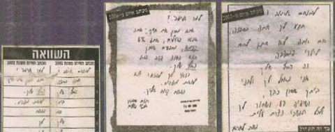 גרפולוגיה