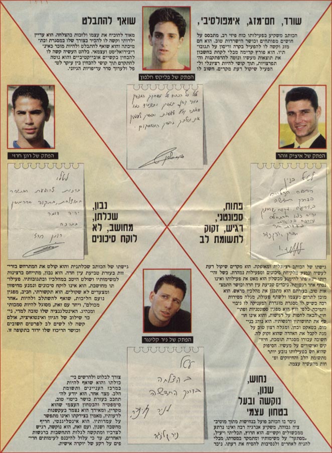 מה אומרת הגרפולוגית - ניתוח כתב יד של כדורגלנים