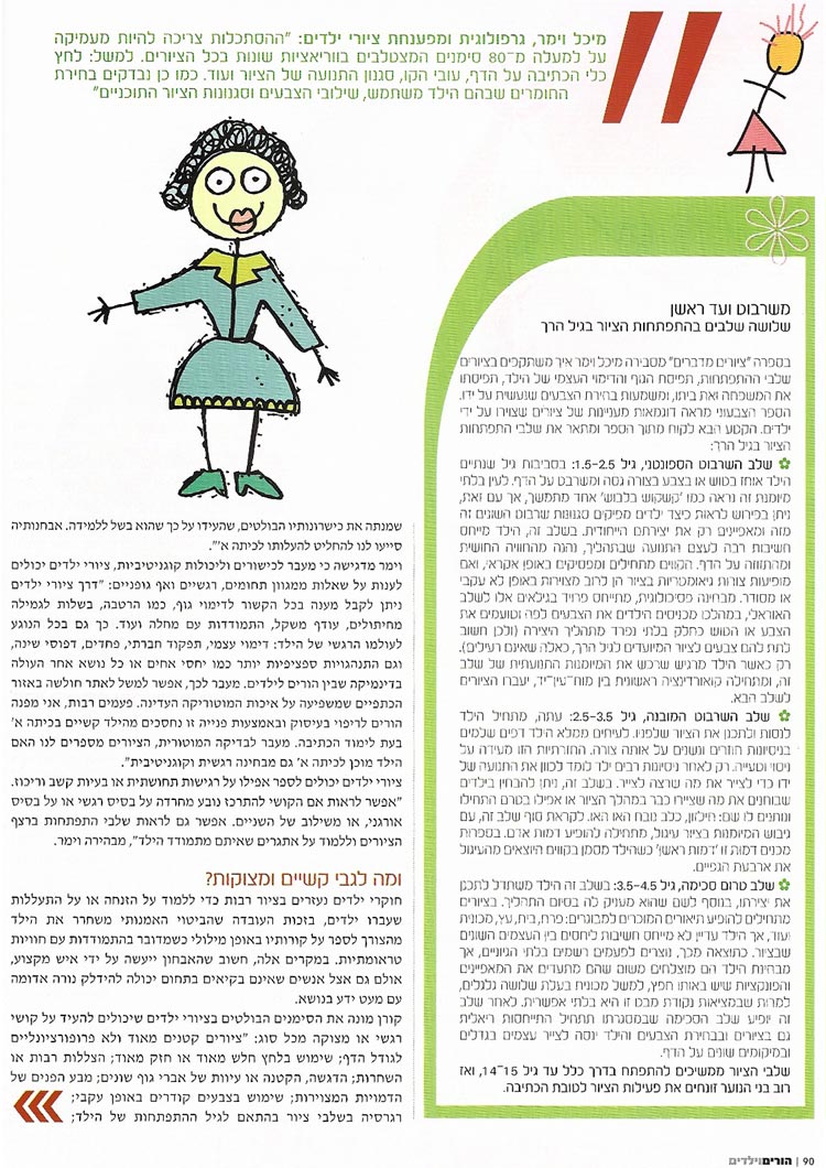 צייר לי כבשה ציורי ילדים וגרפולוגיה