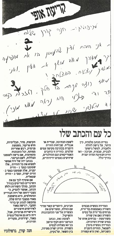 אבחון גרפולוגי של כתב יד